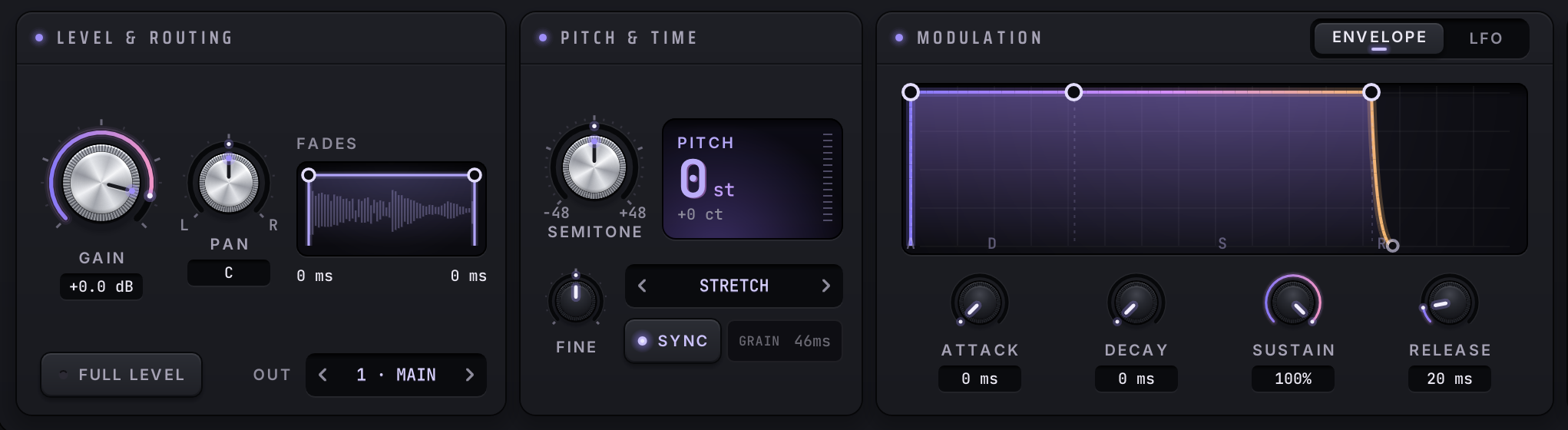 Level, pitch and modulation panels