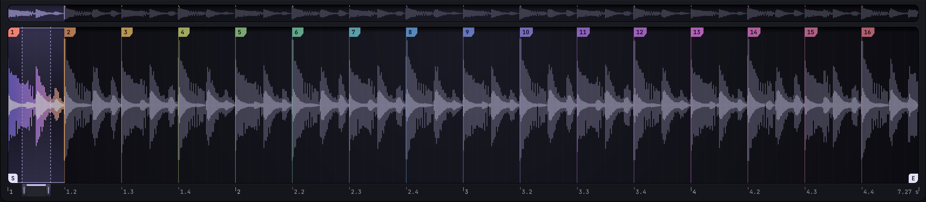 The waveform with its minimap and slice markers
